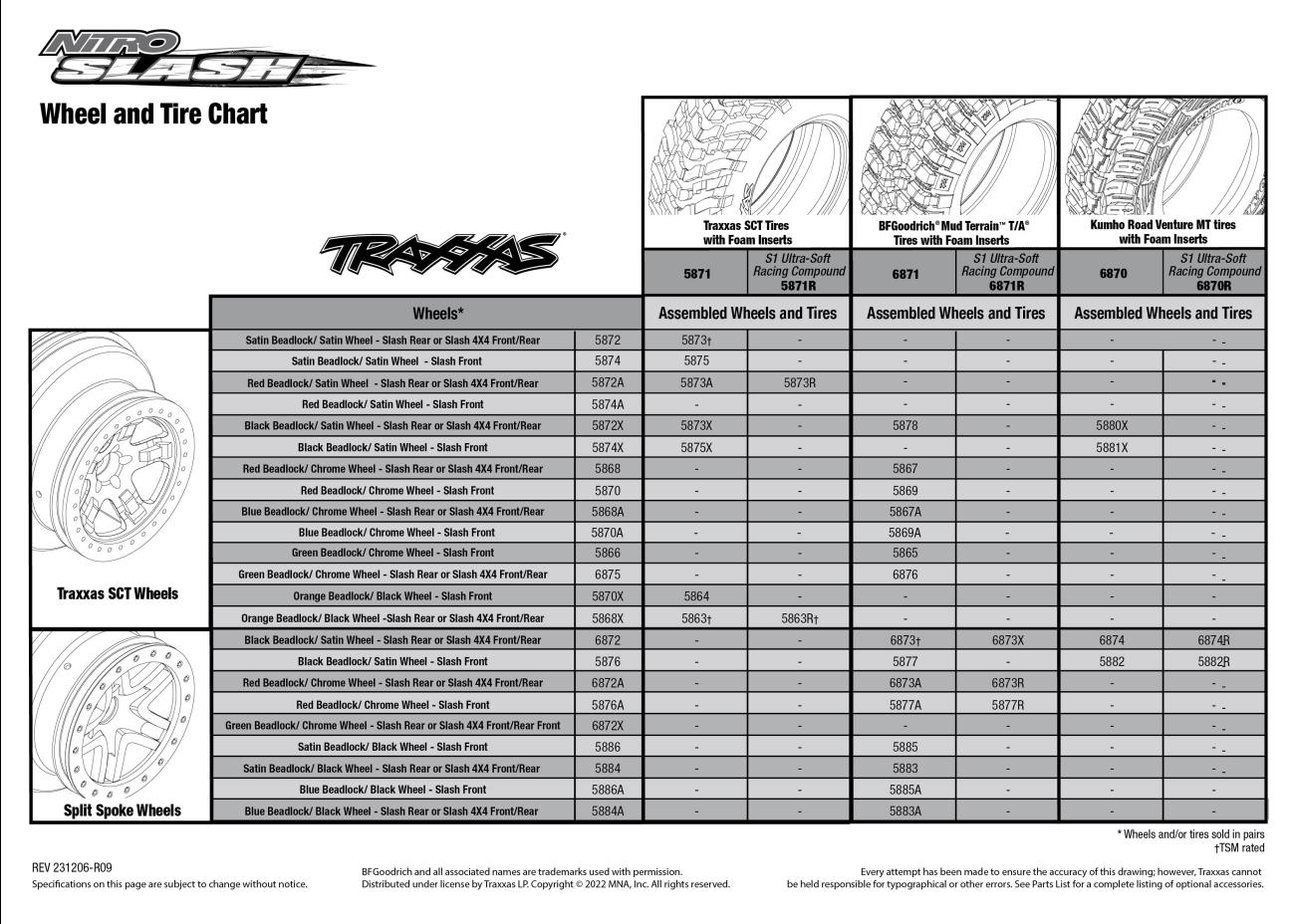 Nitro Slash (44056-3) Tire Chart