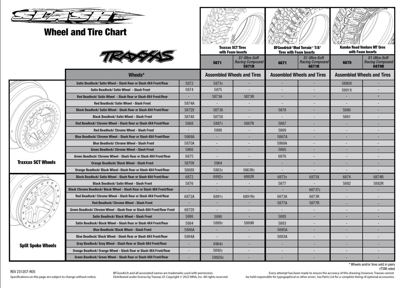 Slash (58014-4) Tire Chart