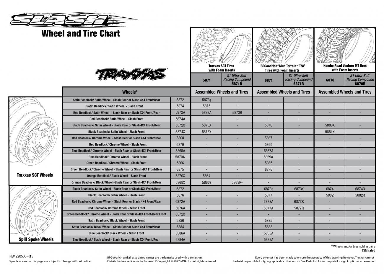 Slash (58024) Tire and Wheel Chart