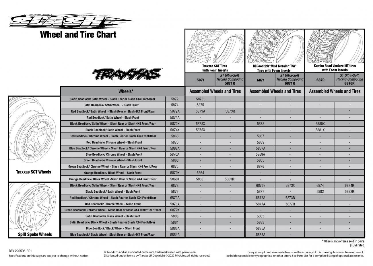 Slash (58034-61) Tire Chart