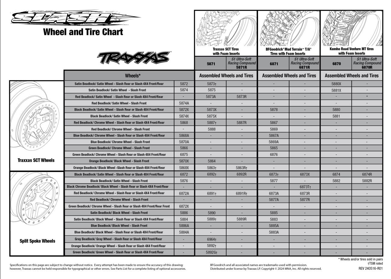 Slash (58234-8) Tire Chart