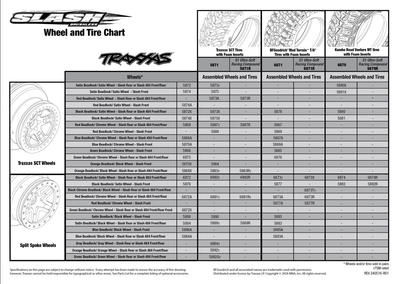 Slash (58334-4) Tire Chart
