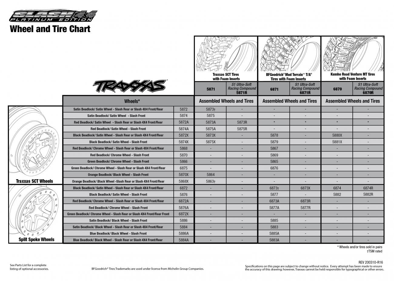 Slash 4X4 Platinum (6804R) Tire Chart