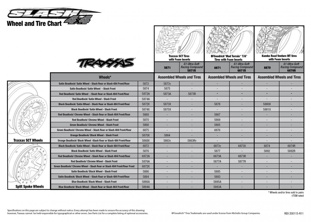 Slash 4X4 (68054-4) Tire Chart