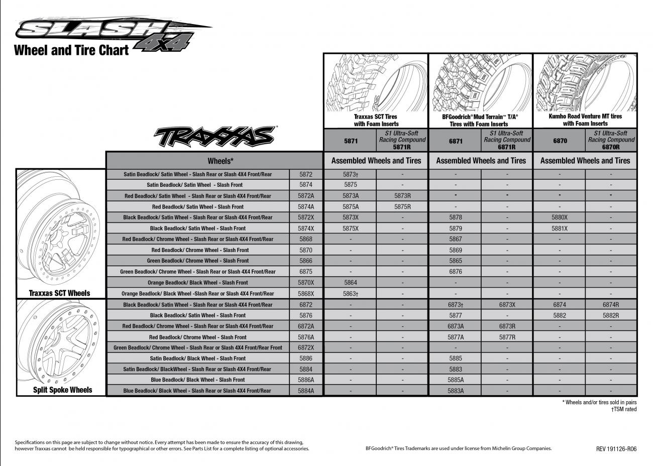 Slash 4X4 (68086-24) Tire Chart