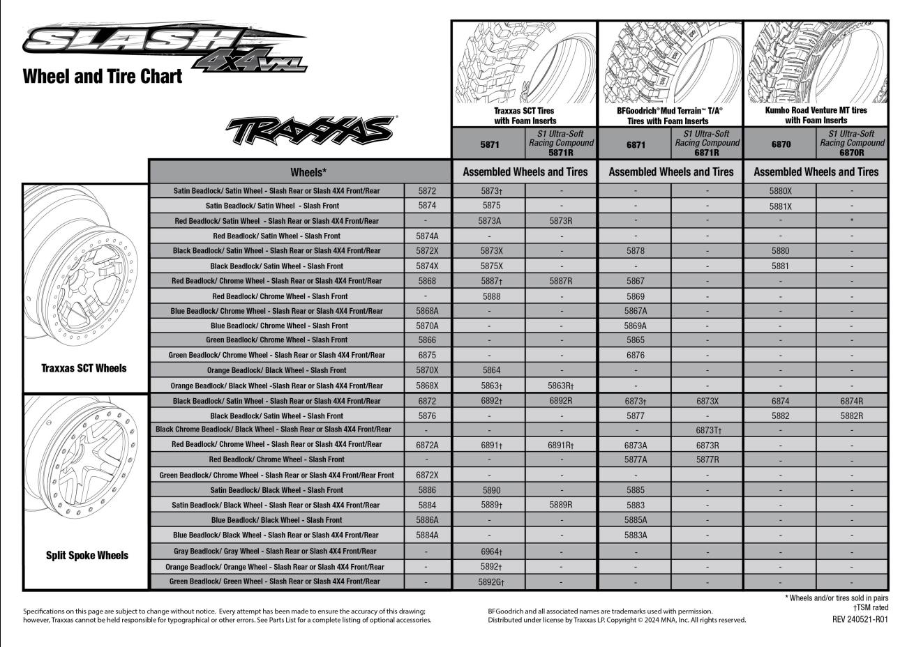 Slash 4X4 VXL (68386-4) Tire Chart