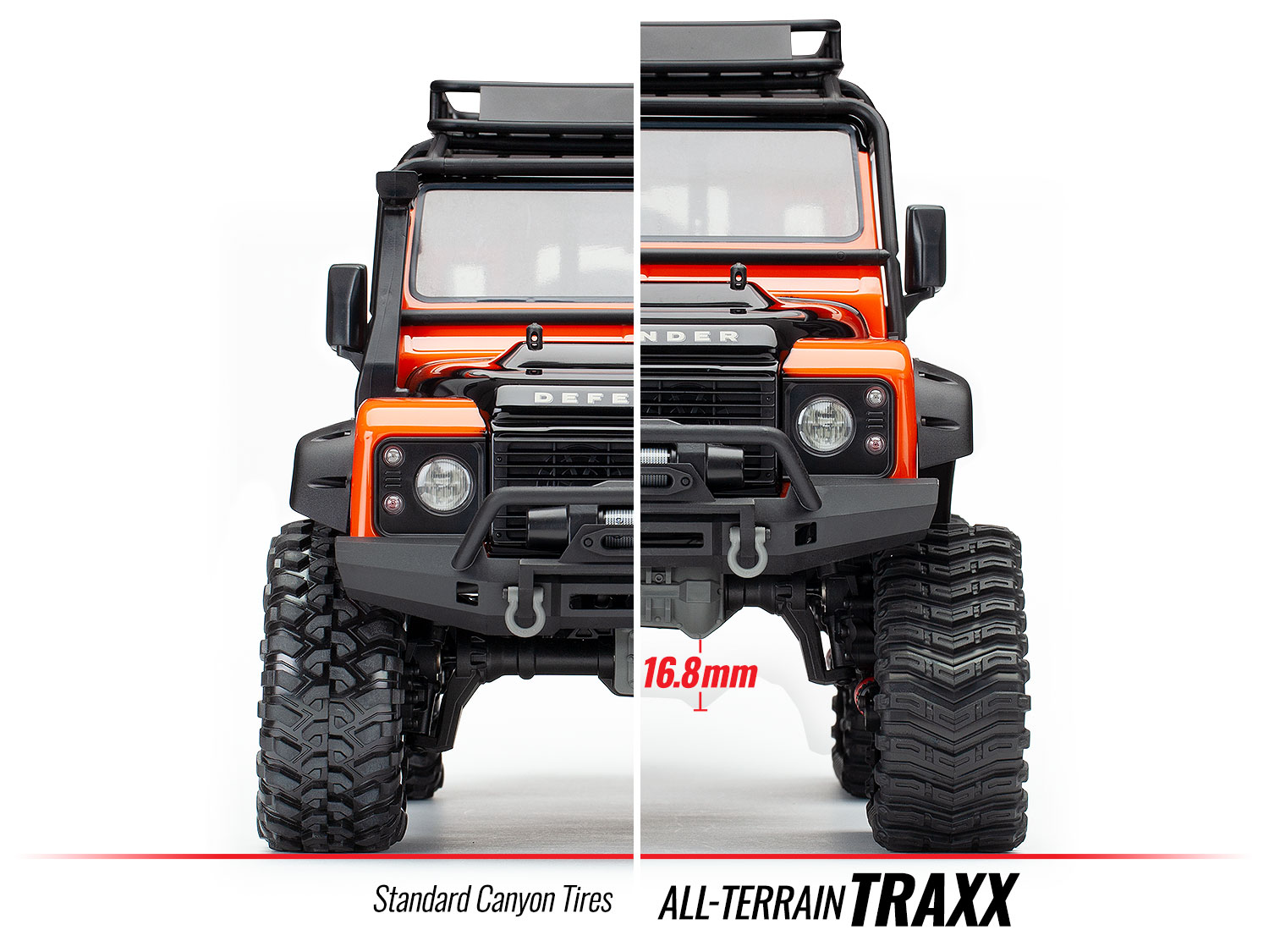 TRX-4 Traxx Complete Set TRX-4 Traxx Complete Set
