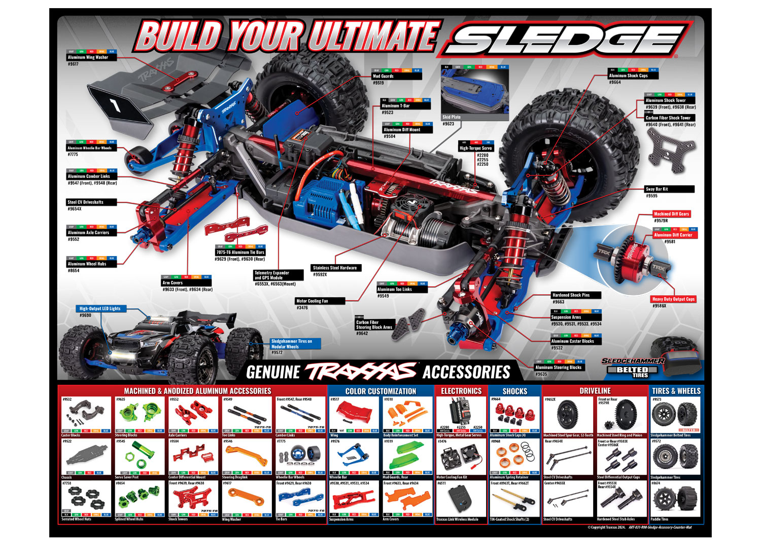 Counter Mat: Sledge Accessories
