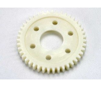 GEAR