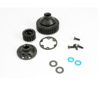 GEARS