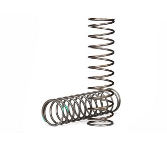 SPRINGS
