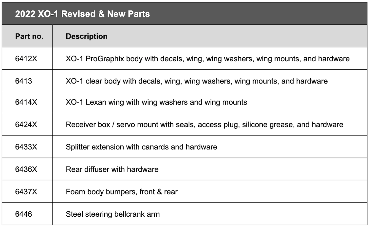 XO-1 parts chart