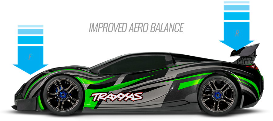 Balanced Aero