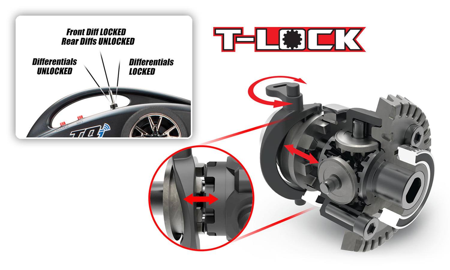 Remote Locking Differentials