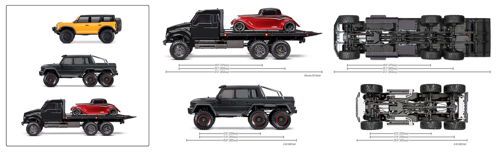 Size comparison