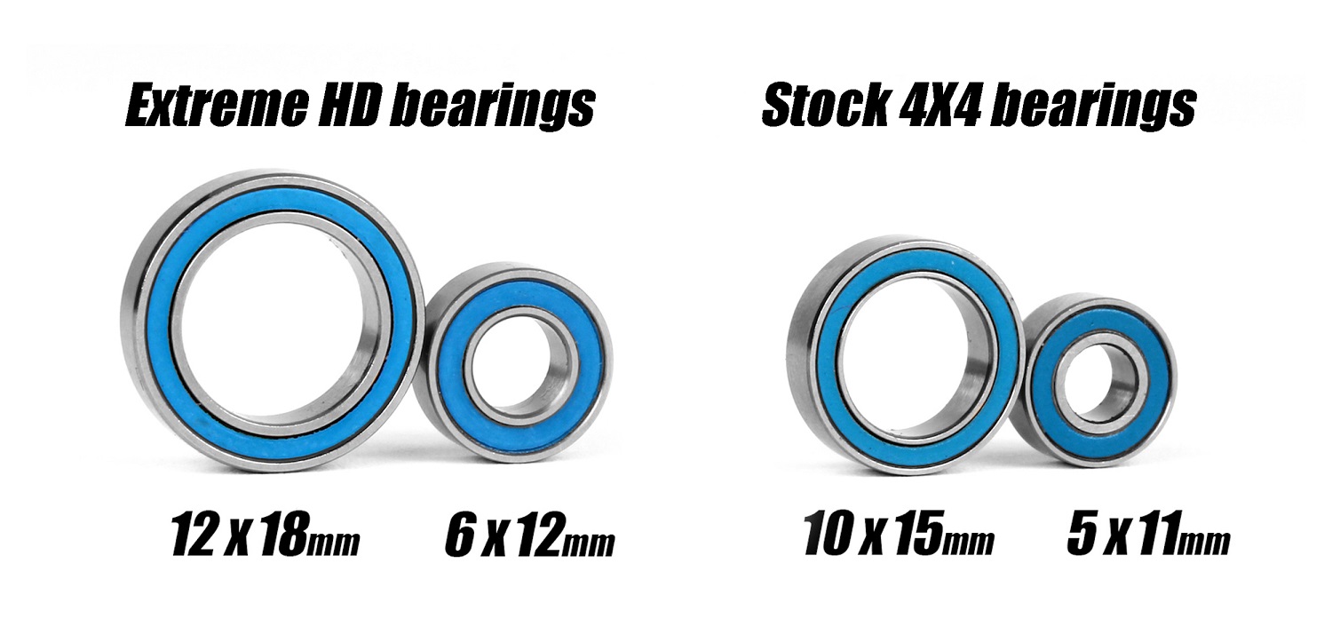 EHDBearing Upgrade