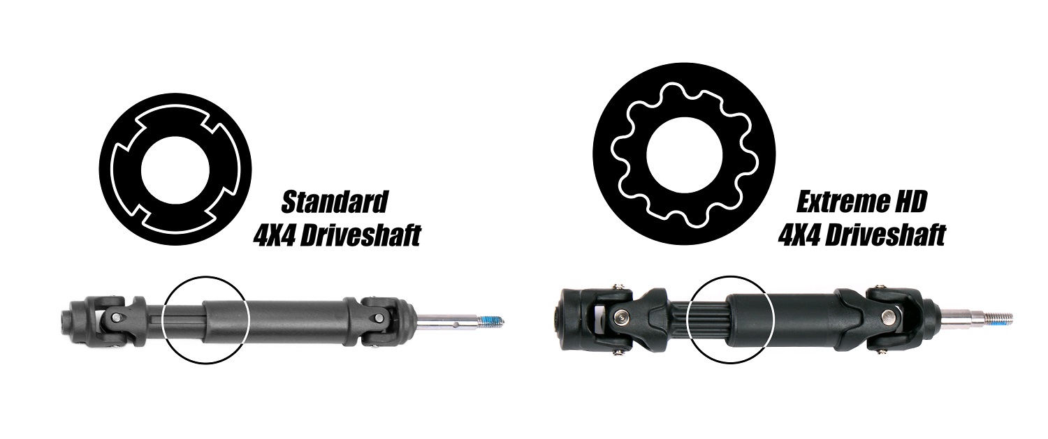 Driveshaft comparison