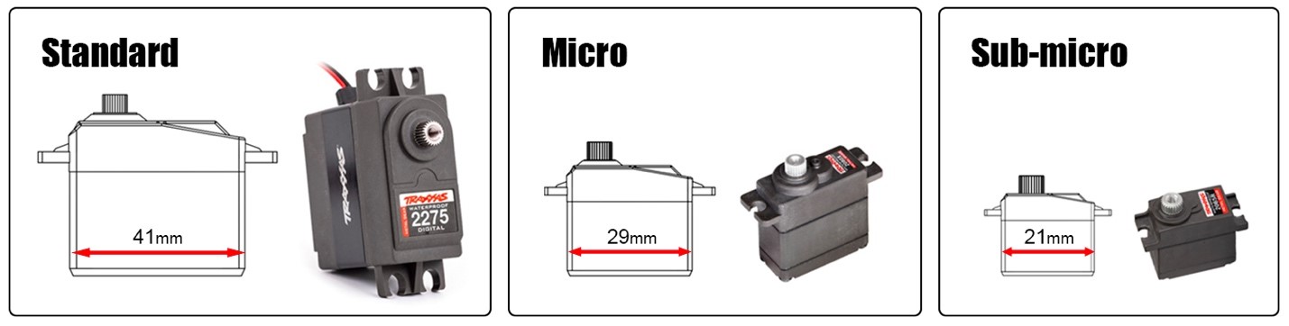 Servo Sizes