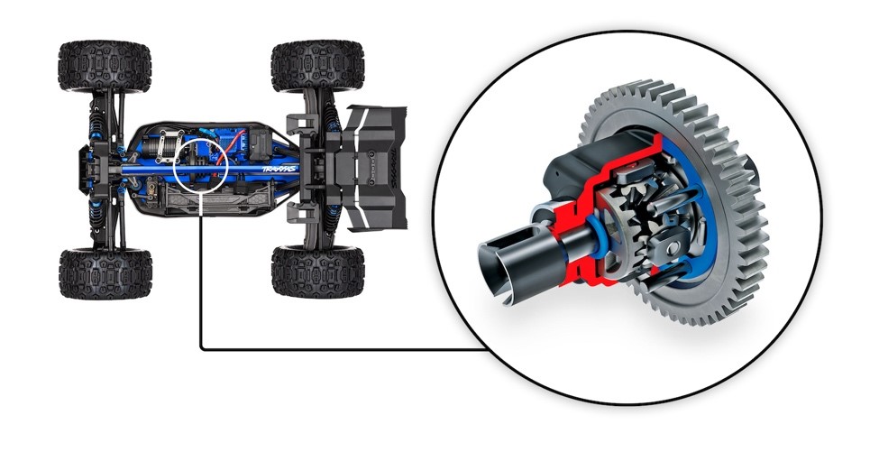 Torque-Biasing Center Drive