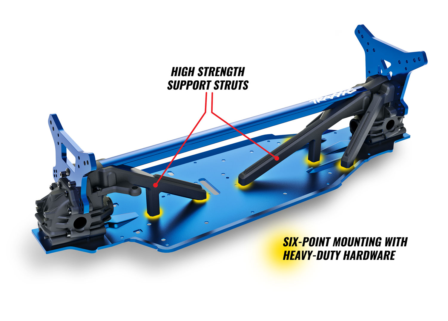 Heavy-Duty Support Trusses
