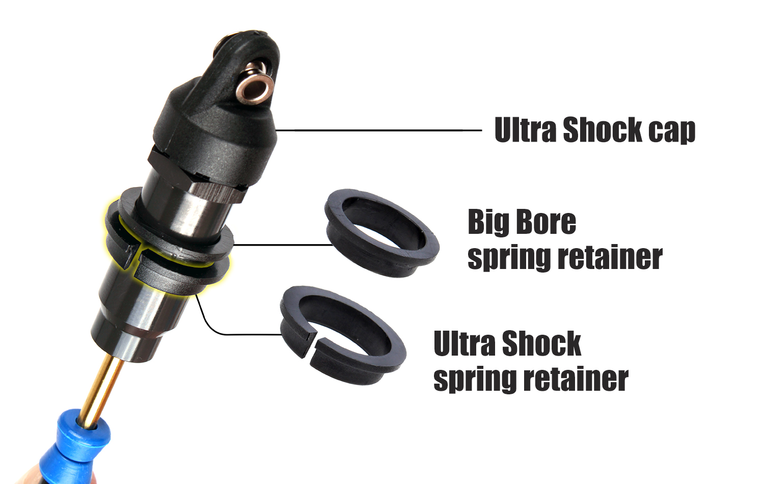 Swapping spring retainers