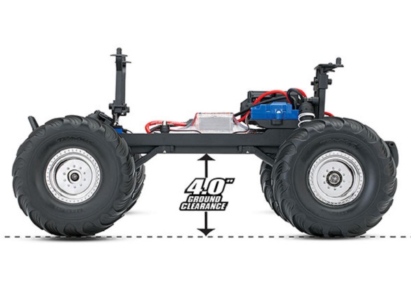 Stampede ground clearance