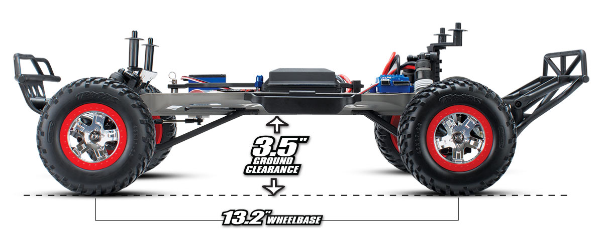 Slash ground clearance