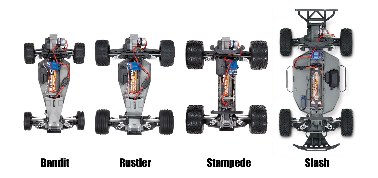 Chassis comparison