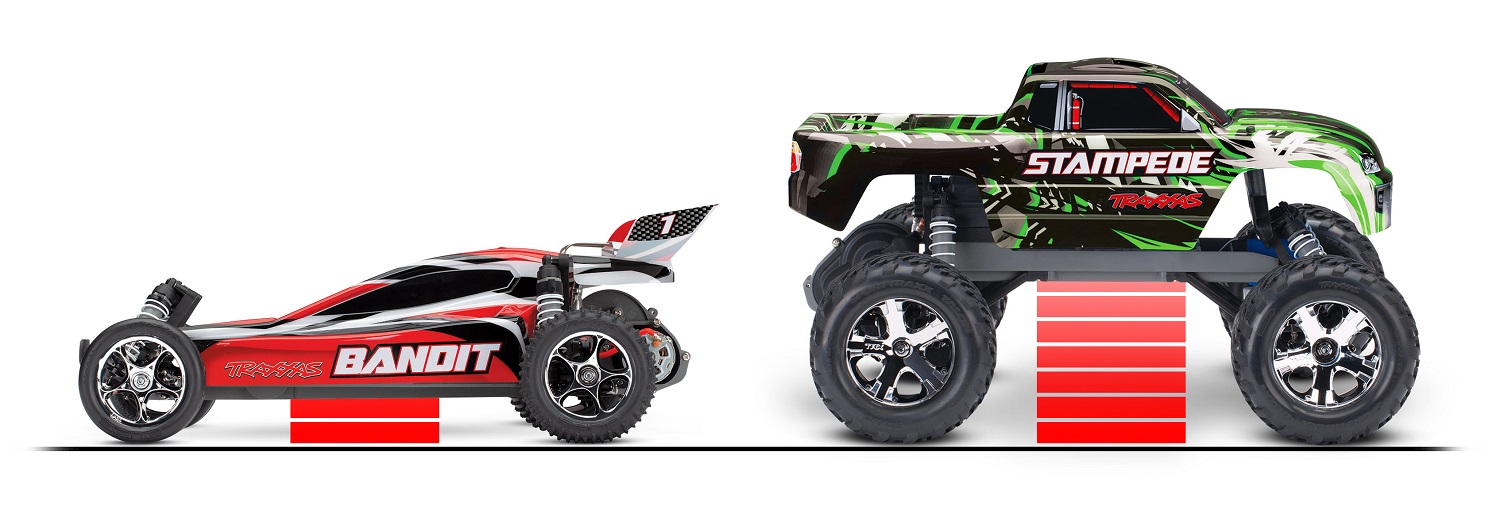 Ground clearance