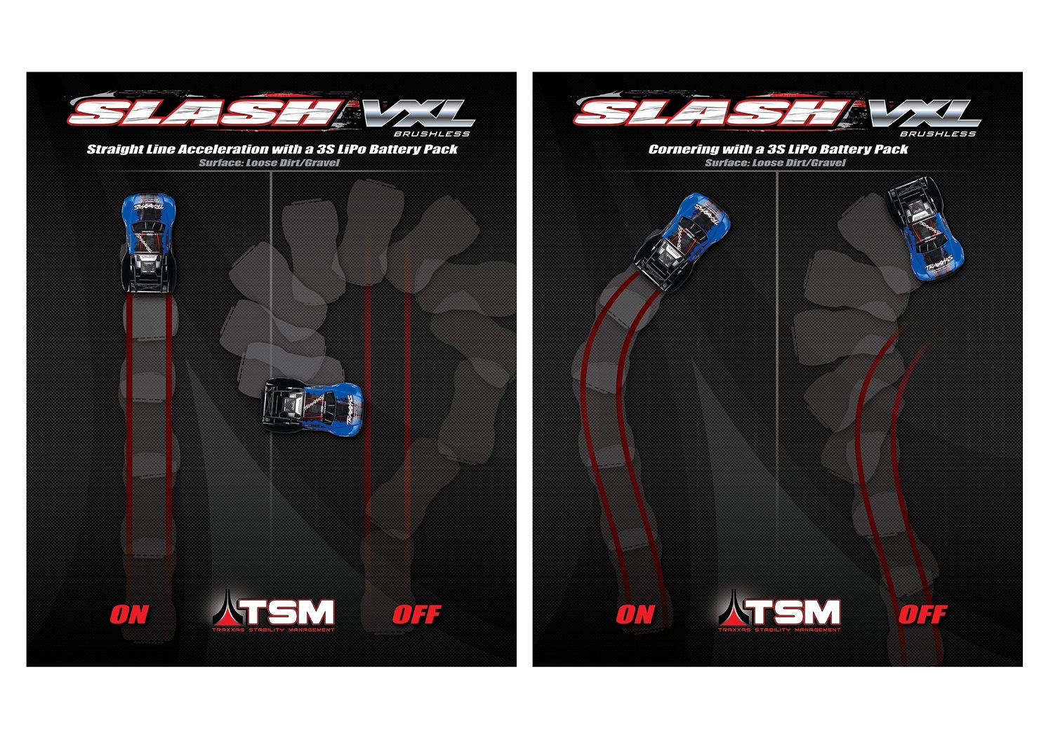 Traxxas Stability Management<sup>®</sup> (TSM)