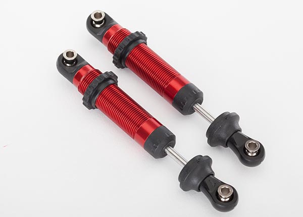 GTS shocks