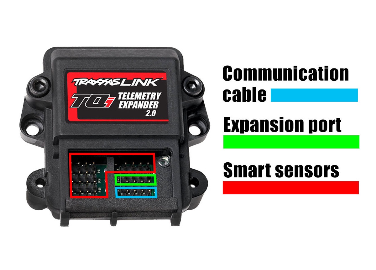 Expander port diagram