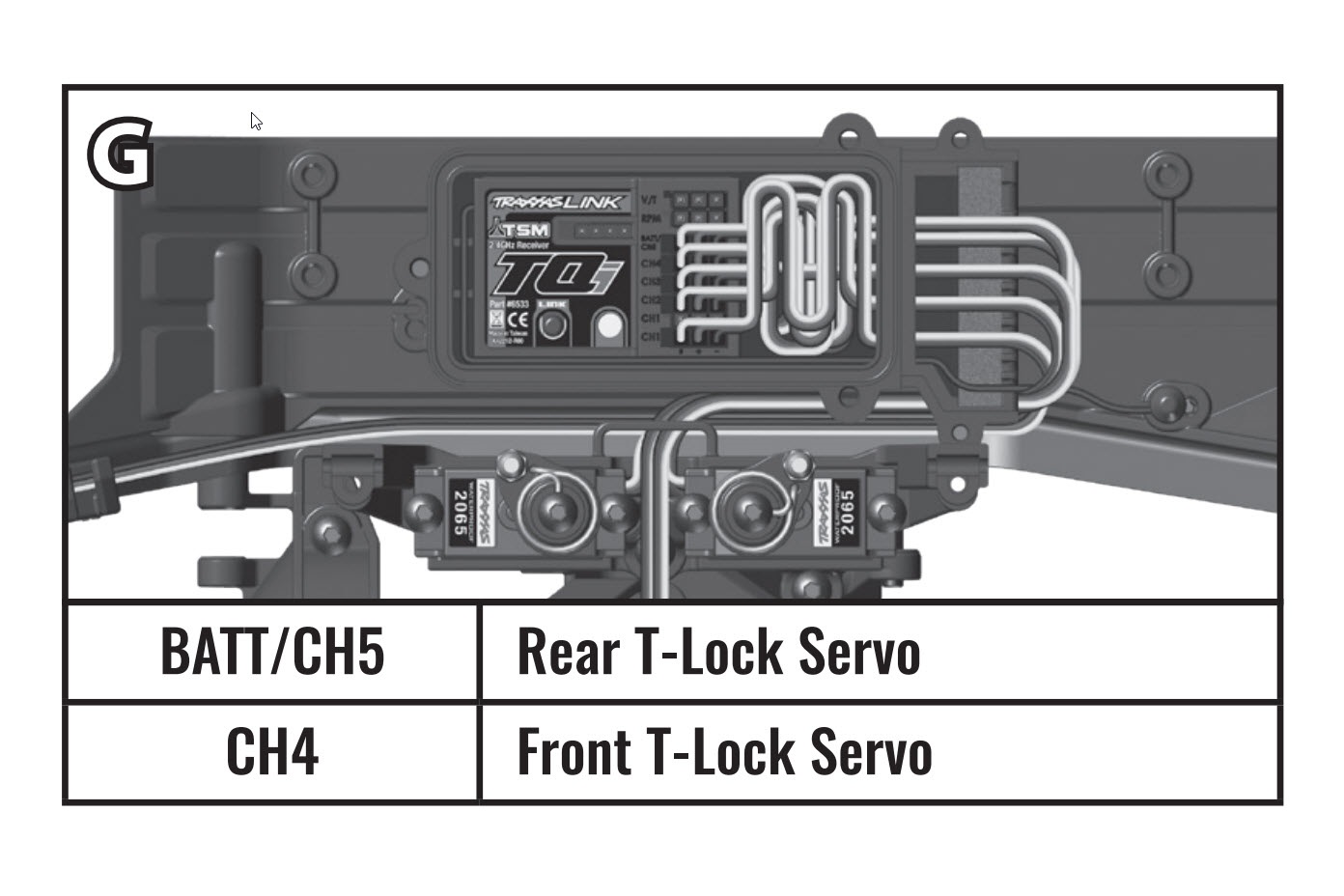 Plug in the communication cable and RPM sensor