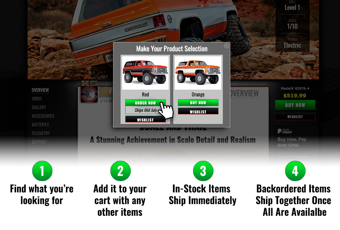 Bbackorder page