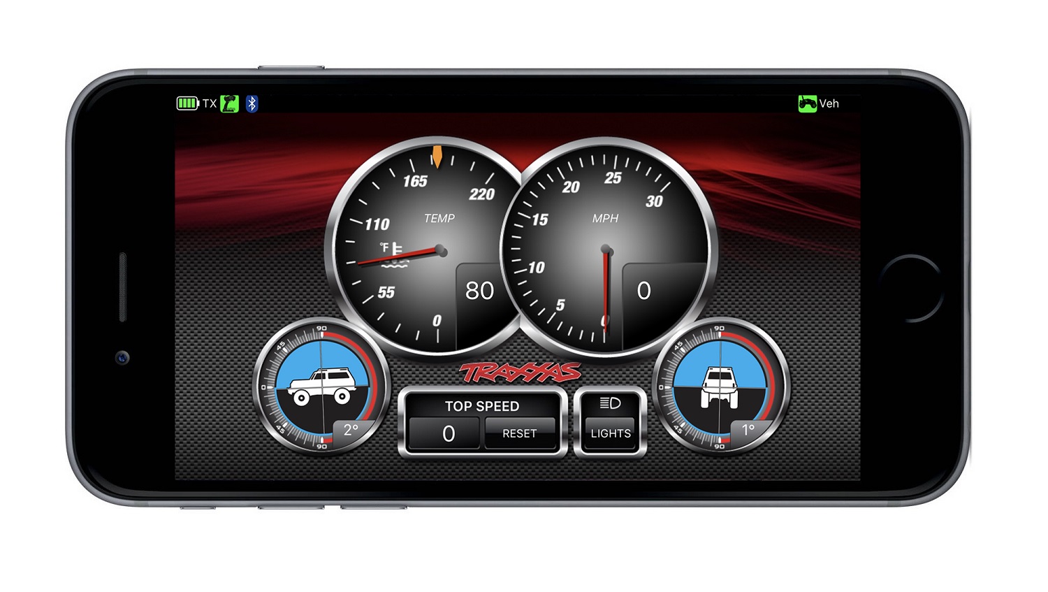 Customize your dashboard