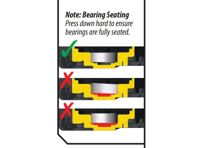 Installing transmission bearings
