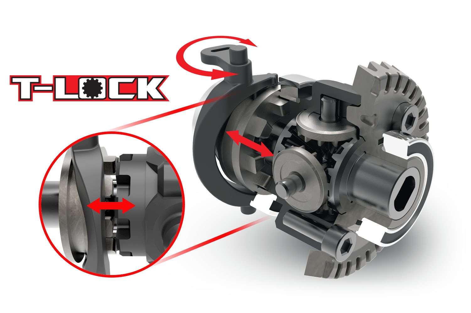 T-Lock differentials