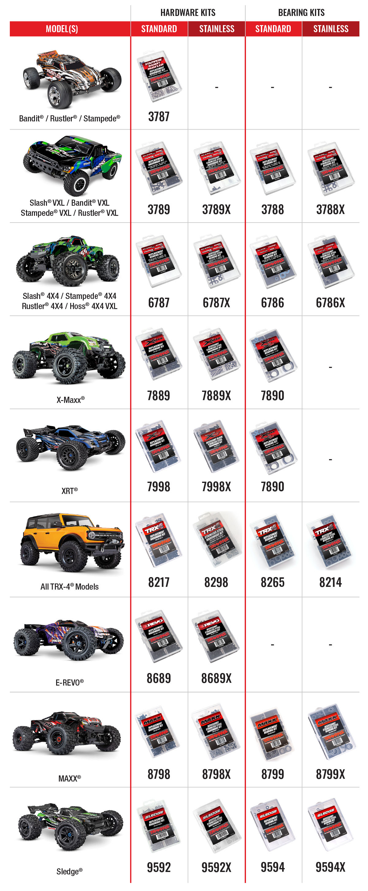Hardware Guide