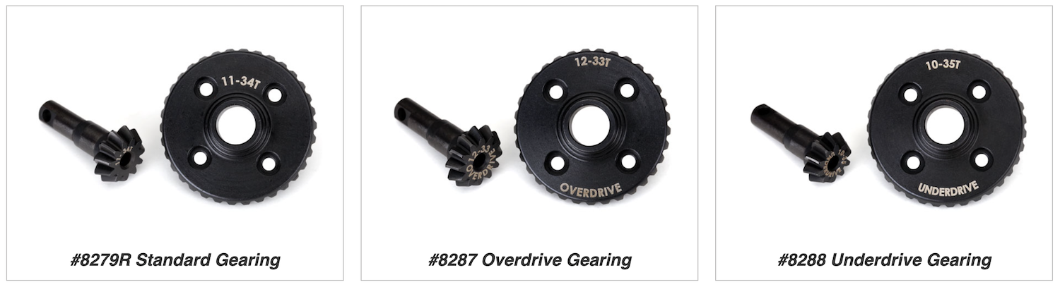 Overdrive gears