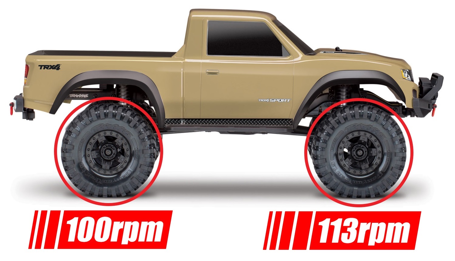 RPM illustrated