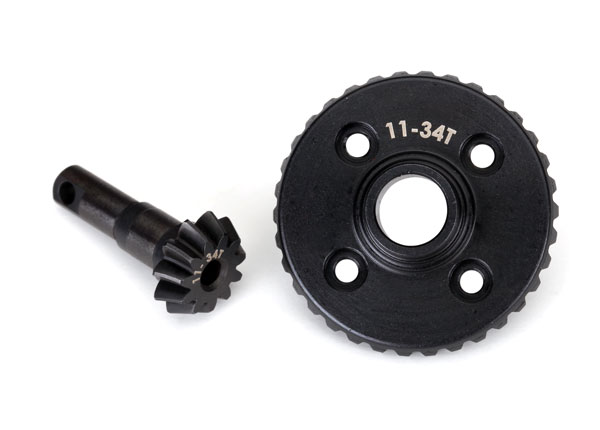 Standard Gearing Standard Gearing