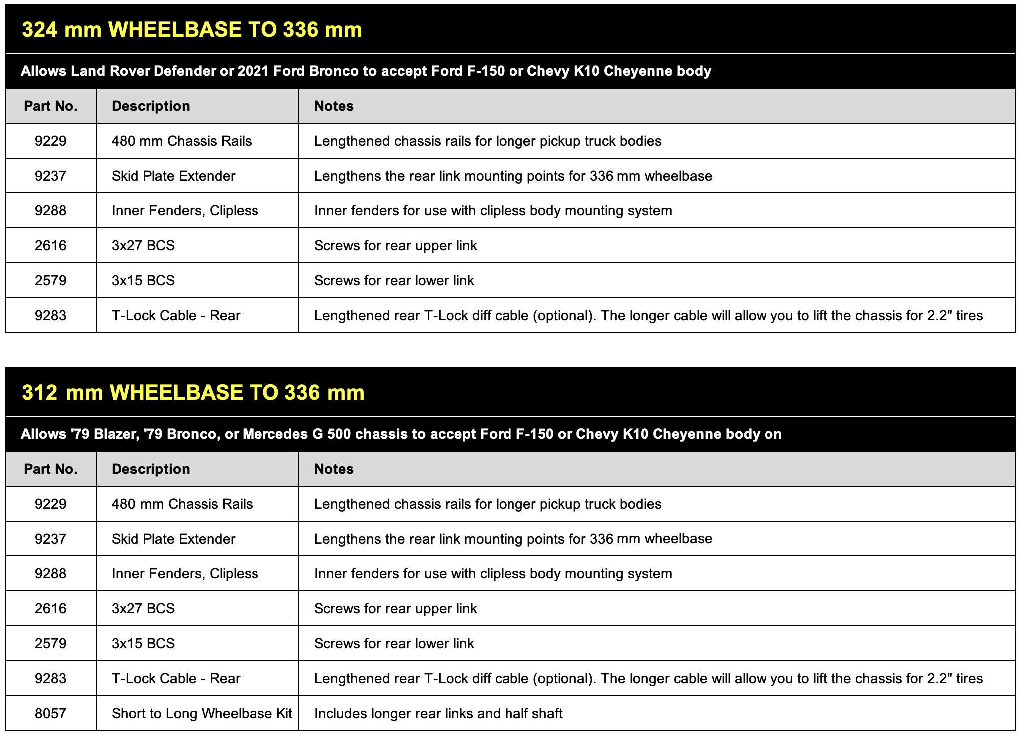 Wheelbase Charts