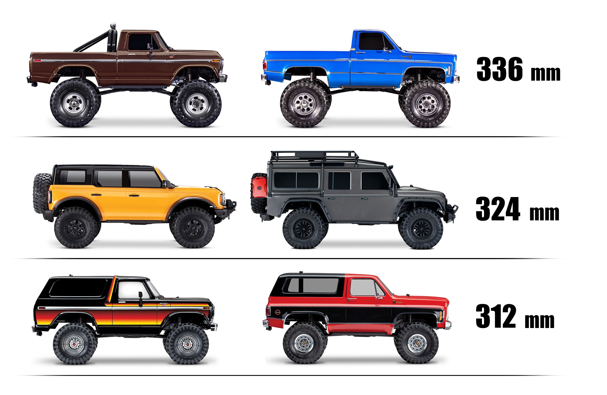 TRX-4 wheelbases TRX-4 wheelbases