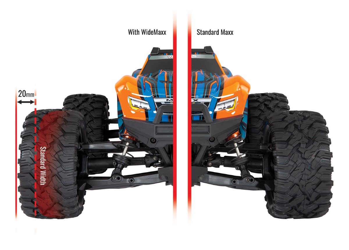 WideMaxx comparison