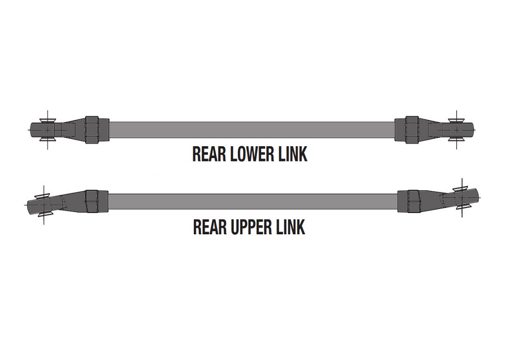 Replace the stock links
