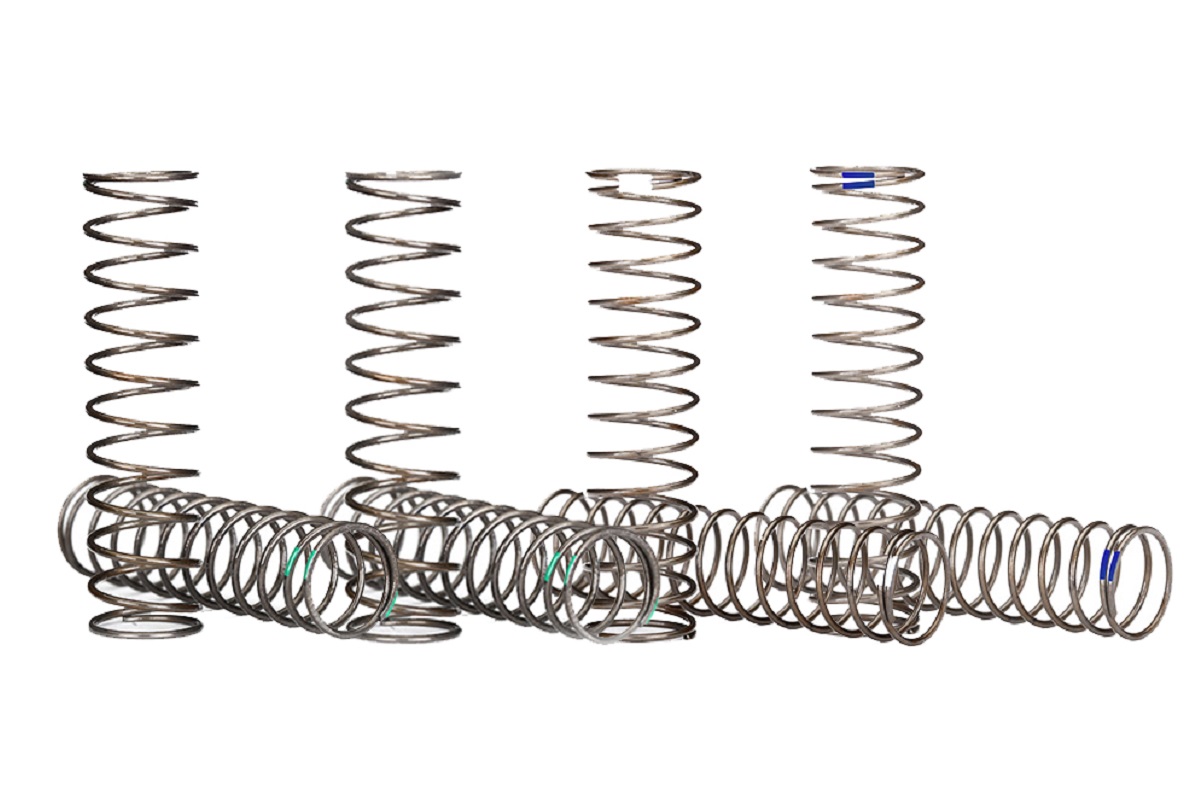 GTS spring options