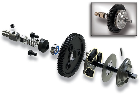 Torque-Control Slipper Clutch