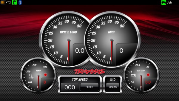 Gauges