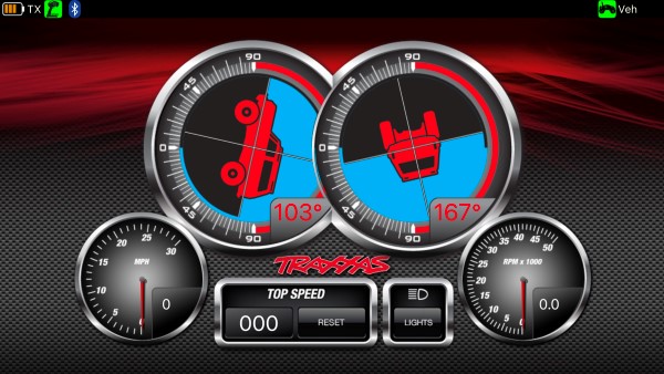 red gauges