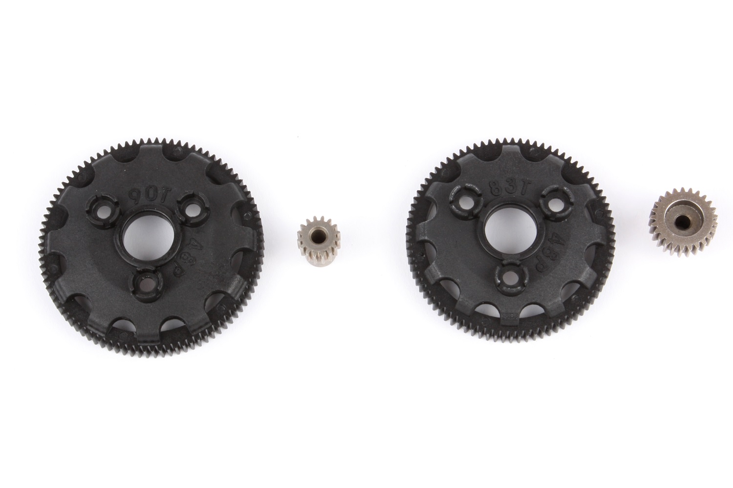 Gear comparison